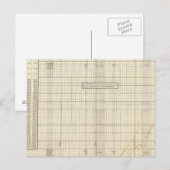 Carte Postale Service postal américain (Devant / Derrière)