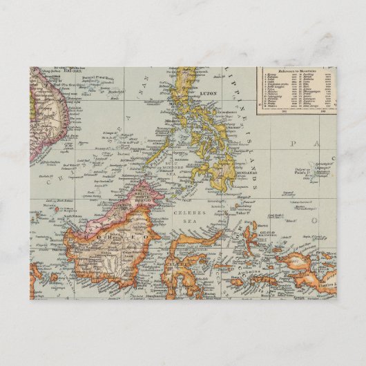 Carte Postale Siam, archipel malais (Devant)