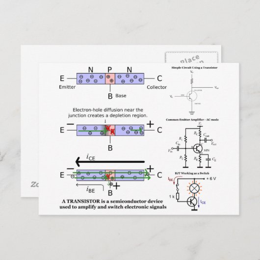 Carte Postale Signal Électronique Amplifier Transistor Semicondu (Devant / Derrière)