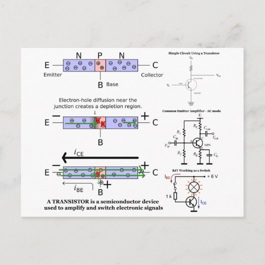 Carte Postale Signal Électronique Amplifier Transistor Semicondu (Devant)