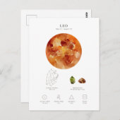 Carte Postale SIGNE Astrologique LÉO (Devant / Derrière)