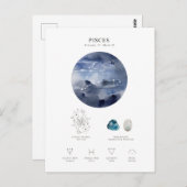 Carte Postale SIGNE Astrologique Pisces (Devant / Derrière)