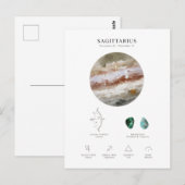 Carte Postale SIGNE Astrologique Sagittaire (Devant / Derrière)