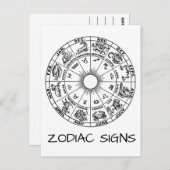 Carte Postale Signes zodiaques (Devant / Derrière)