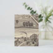 Carte Postale Simmon's Prairie Farm, Kenosha Water Cure (Debout devant)