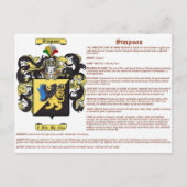 Carte Postale simpson (sens) (Devant)