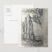 Carte Postale Sir Thomas Browne, 1645 (Devant / Derrière)