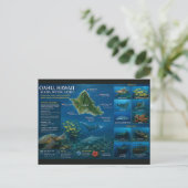 Carte Postale Sites de plongée à Hawaï (Debout devant)