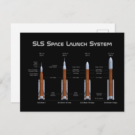 Carte Postale SLS Space Launch System Rockets (Devant / Derrière)