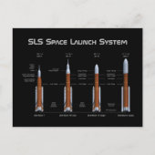 Carte Postale SLS Space Launch System Rockets (Devant)