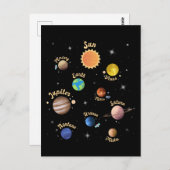 Carte Postale Solar System Planets Kids Knowledge Outer Space T- (Devant / Derrière)