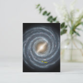 Carte Postale Soleil dans la voie lactée NASA (Debout devant)