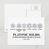 Carte Postale Solides Platoniques Dérivés Du Fruit De La Vie (Devant / Derrière)