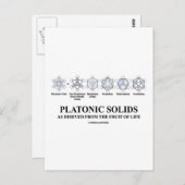 Carte Postale Solides Platoniques Dérivés Du Fruit De La Vie (Devant / Derrière)