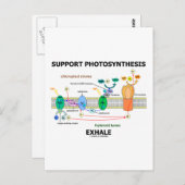 Carte Postale Soutenir la photosynthèse expire (Environnemental) (Devant / Derrière)