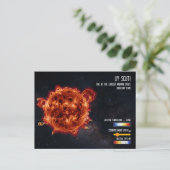 Carte Postale Space Stars Astronomy Biggest Star Science Info (Debout devant)