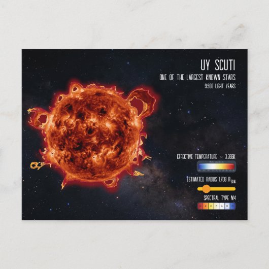 Carte Postale Space Stars Astronomy Biggest Star Science Info (Devant)