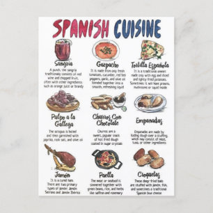 Carte Postale Spanish cuisine