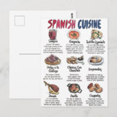 Carte Postale Spanish cuisine (Devant / Derrière)