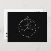 Carte Postale Sphère Bloch | Physique / Maths Quantum Bit (Devant / Derrière)