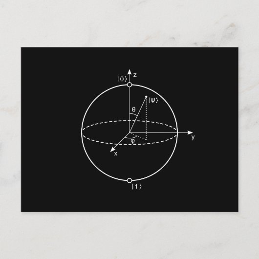 Carte Postale Sphère Bloch | Physique / Maths Quantum Bit (Devant)