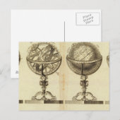 Carte Postale Sphères du Globe (Devant / Derrière)