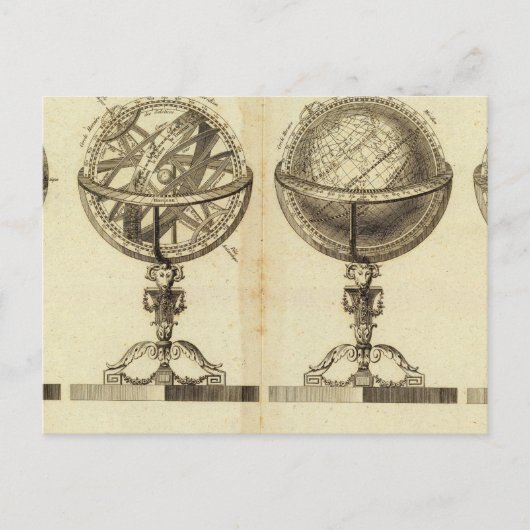 Carte Postale Sphères du Globe (Devant)
