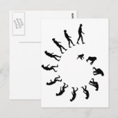 Carte Postale Spirale de l'évolution (Devant / Derrière)