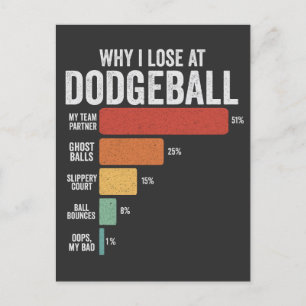 Carte Postale Sport de dodgeball drôle Pourquoi je perds au dodg