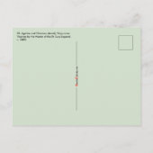 Carte Postale SS. Agatha et Christina (détail ; M 070) (Dos)