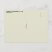 Carte Postale St. Étienne le Proto-Martyr (RLS 17) (Dos)