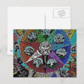 CARTE POSTALE STAR ESOTÉRIQUE (Devant / Derrière)