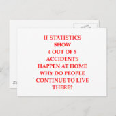 Carte Postale statistiques (Devant / Derrière)