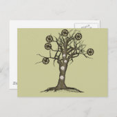 Carte Postale steampunk (Devant / Derrière)