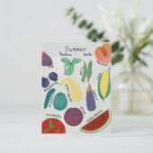Carte Postale Summer Produce Guide (Debout devant)