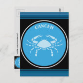 Carte postale sur le cancer (Devant / Derrière)