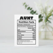 Carte postale sur les informations nutritionnelles (Debout devant)