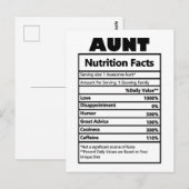 Carte postale sur les informations nutritionnelles (Devant / Derrière)