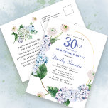 Carte Postale Surprise Party Hydrangea Rose 30e anniversaire<br><div class="desc">Des fleurs d'hydrangée bleue et des fleurs roses rousses ornent un cadre ovale doré. Une botanique moderne ouverte et aérée.</div>