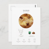 Carte Postale Symbole astrologique de Taurus (Devant / Derrière)