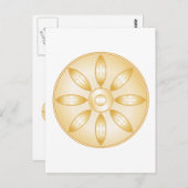 Carte Postale Symbole bouddhiste (Devant / Derrière)