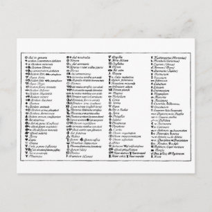 Carte Postale Symboles alchimiques de Scheele