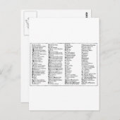 Carte Postale Symboles alchimiques de Scheele (Devant / Derrière)