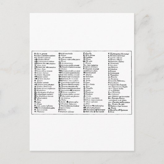 Carte Postale Symboles alchimiques de Scheele (Devant)