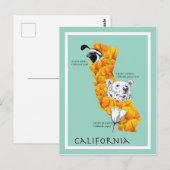 Carte Postale Symboles californiens (Devant / Derrière)