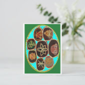 Carte Postale Symboles de KARUNA Reiki par Navin Joshi (Debout devant)