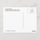 Carte Postale Symboles d'état du Texas (Dos)