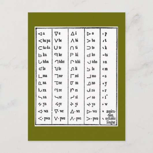 Carte postale Symboles indiens (Devant)