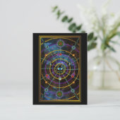 Carte Postale Synchronicité (Debout devant)