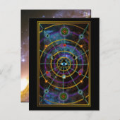 Carte Postale Synchronicité (Devant / Derrière)